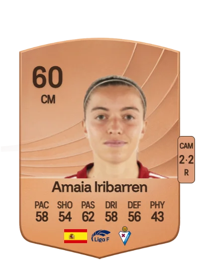 Amaia Iribarren Arteta card