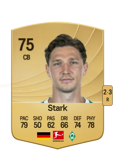 Niklas Stark card