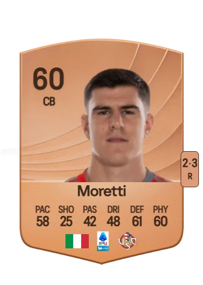 Lorenzo Moretti card