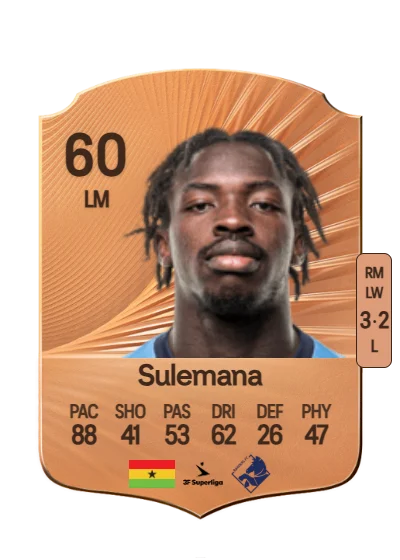 Abdul Hakim Sulemana card