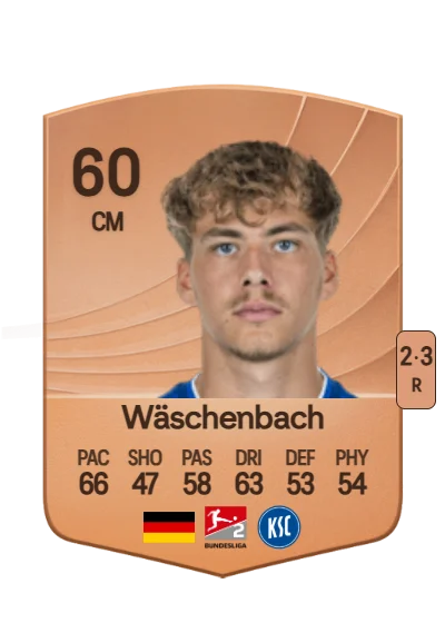 Meiko Wäschenbach card