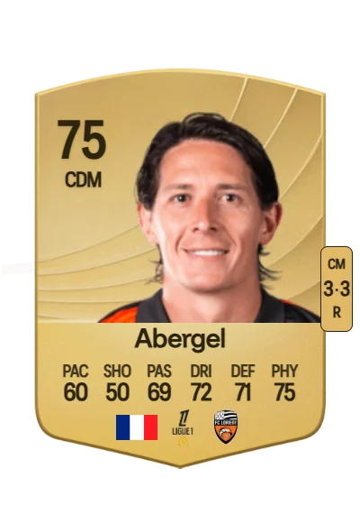 Laurent Abergel card