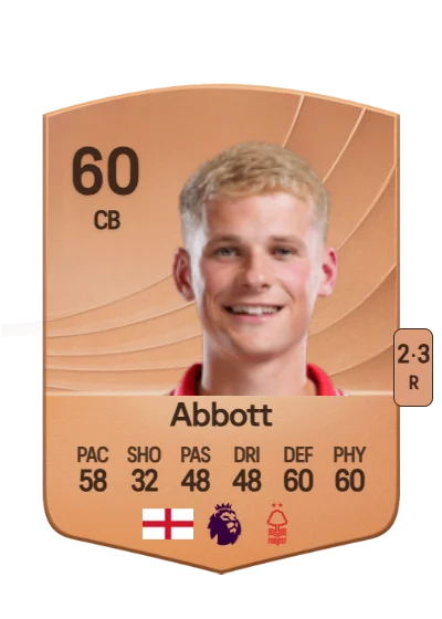 Zach Abbott card