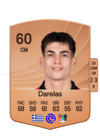 Argyris Darelas card
