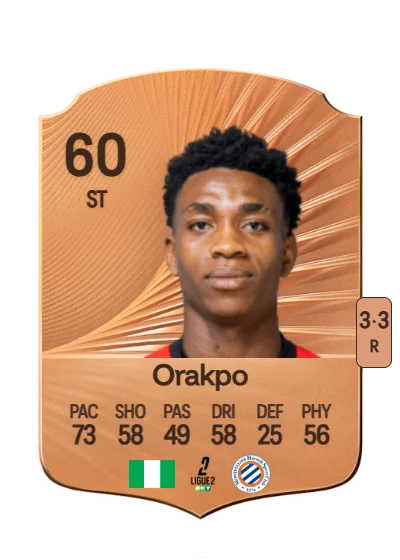 Victor Orakpo card