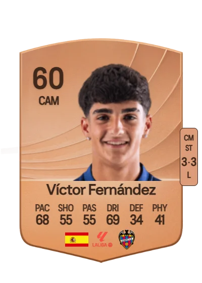 Víctor Fernández Durán card