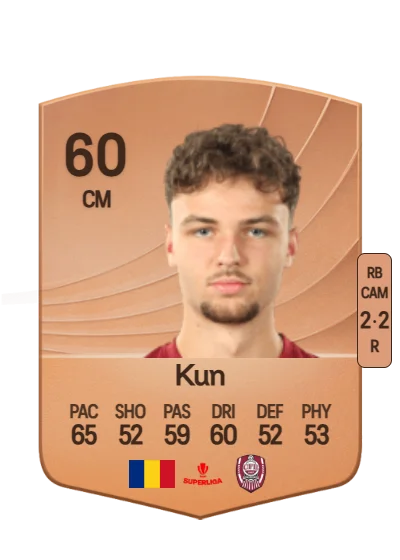 Viktor Kun card