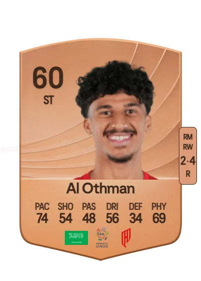 Abdulaziz Al Othman card
