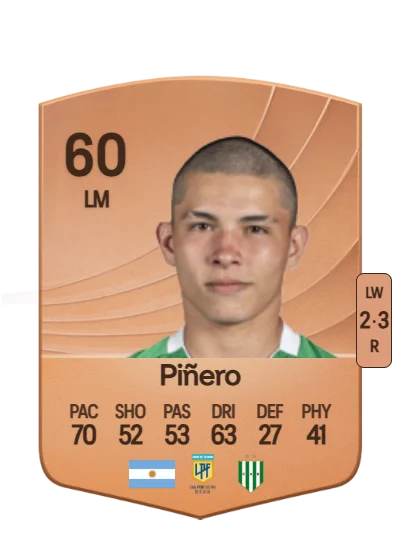 Lisandro Piñero card