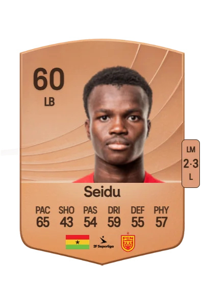Issaka Seidu card