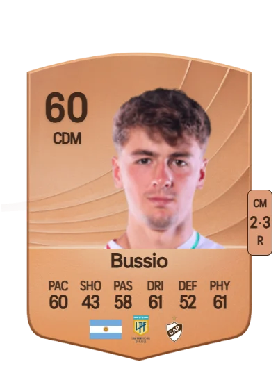 Felipe Bussio card
