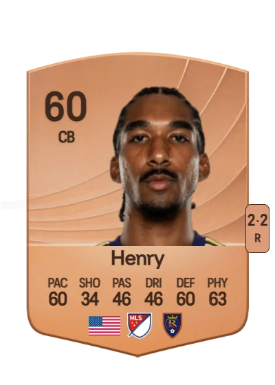 Kobi Henry card