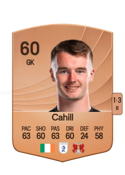 Killian Cahill card