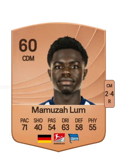 Boris Mamuzah Lum card