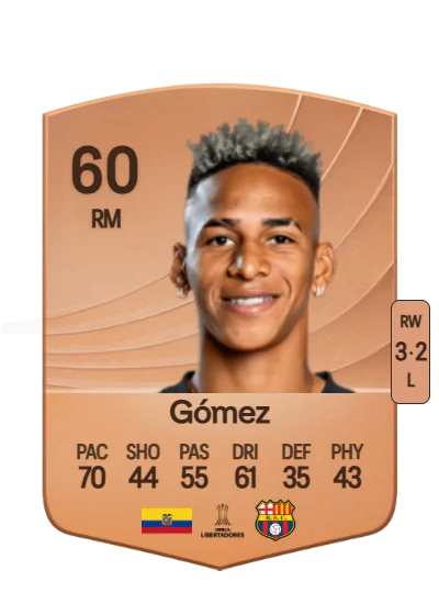 Jandry Gómez card