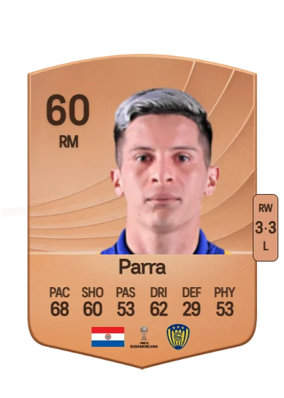 Aldo Parra card