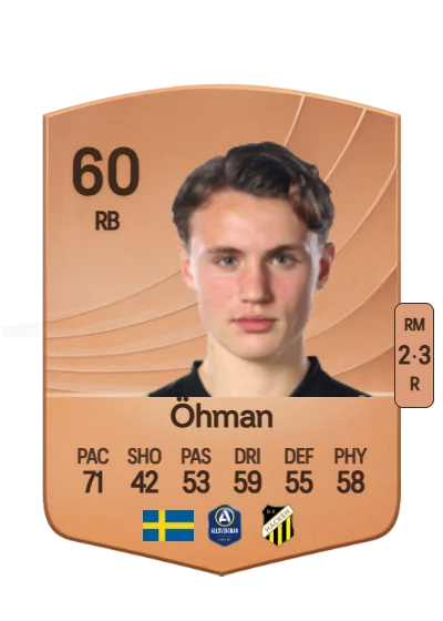 Filip Öhman card