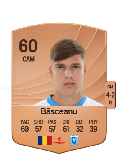 Luca Băsceanu card