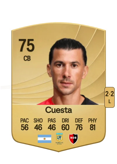 Víctor Cuesta card