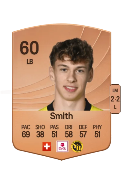 Rhodri Smith card