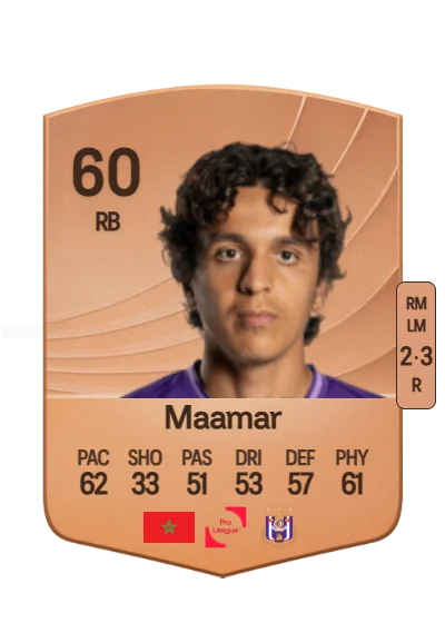 Ali Maamar card