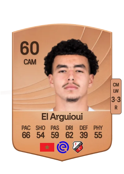 Rafik El Arguioui card