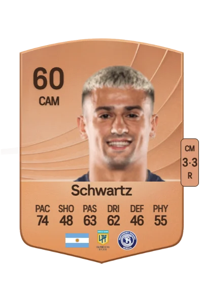 Mateo Schwartz card