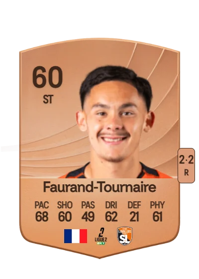 Aymeric Faurand-Tournaire card