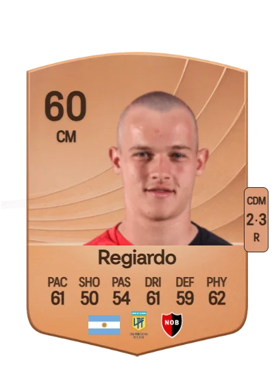 Luca Regiardo card