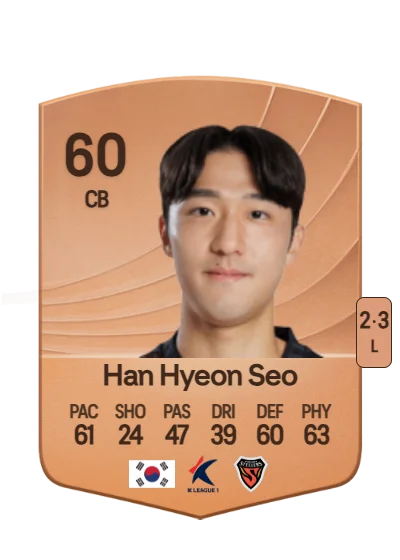 Hyeon Seo Han card