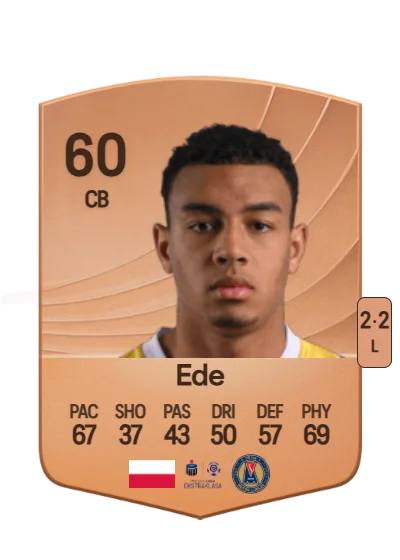 Bright Ede card