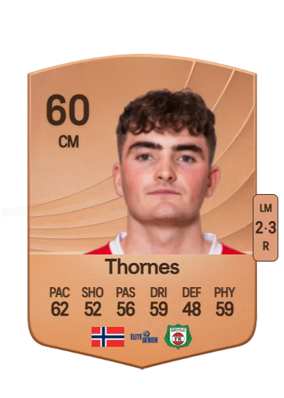 Mats Thornes card