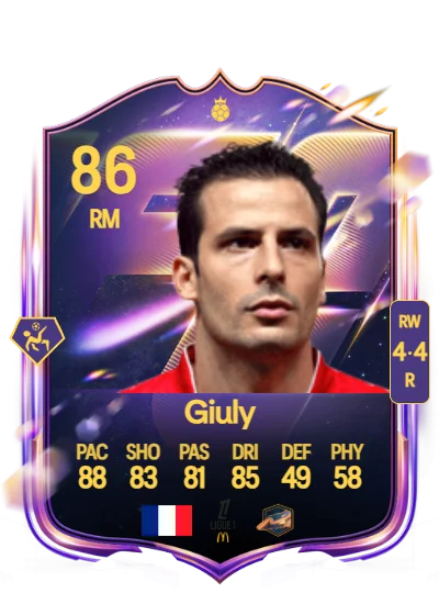 Ludovic Giuly card