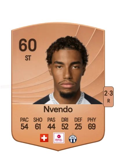 Vincent Nvendo card