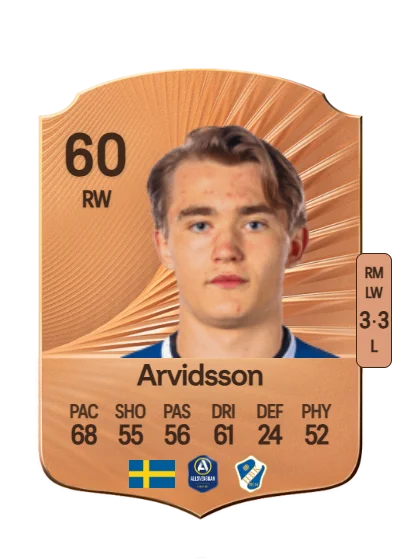 Ludvig Arvidsson card
