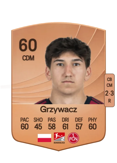 Eryk Grzywacz card