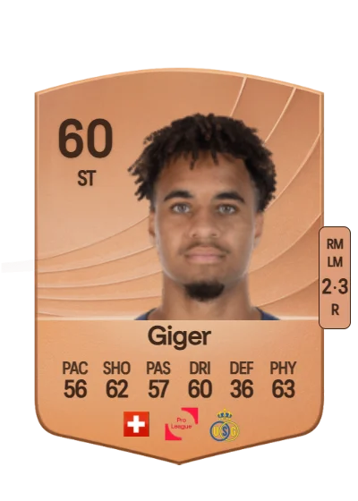 Marc Giger card