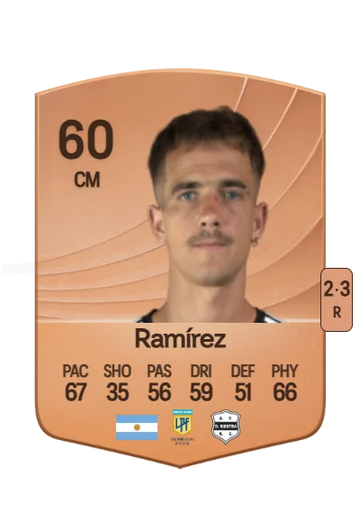 Mateo Ramírez card