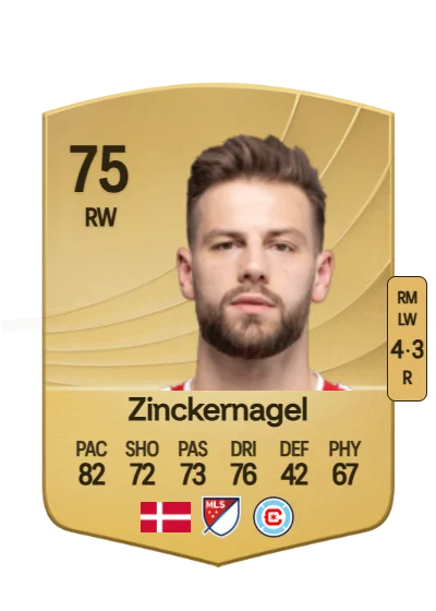 Philip Zinckernagel card