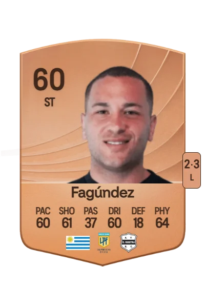 Franco Fagúndez card