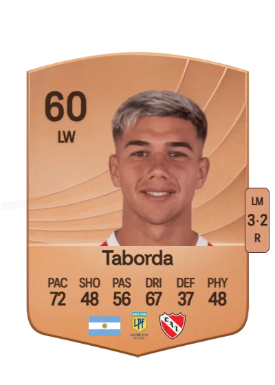 Enzo Taborda card