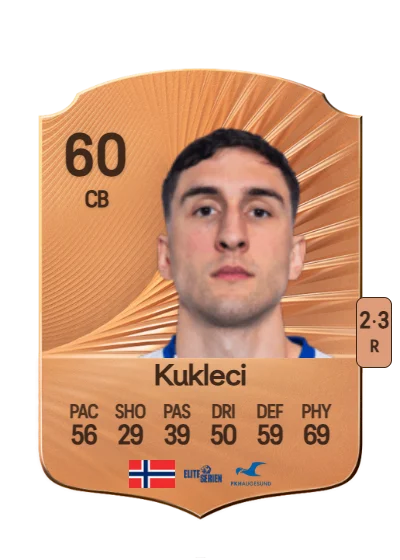 Ilir Kukleci card