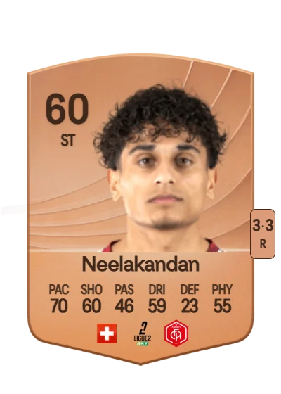 Ranjan Neelakandan card