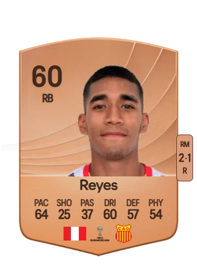 Jherson Reyes card