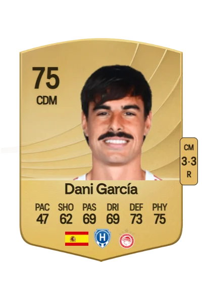 Daniel García Carrillo card