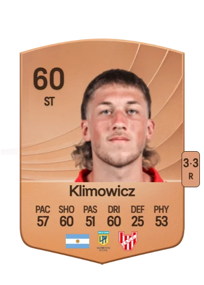 Luca Klimowicz card