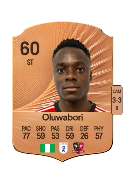 Andrew Oluwabori card