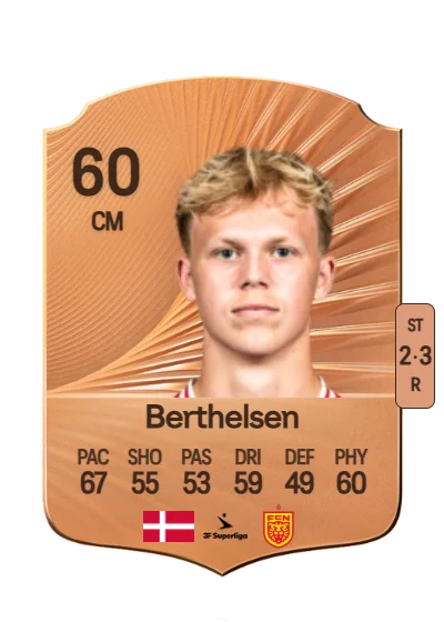 Villum Berthelsen card