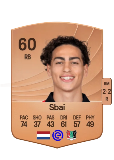 Yousri Sbai card