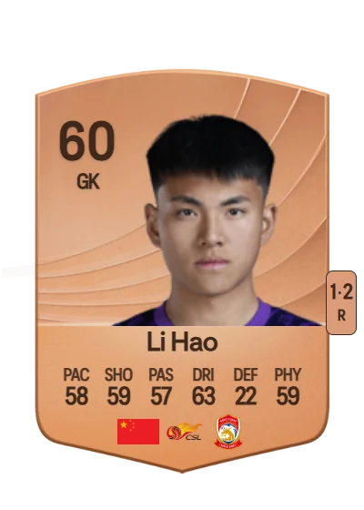Hao Li card